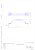 Ручка-скоба Кунгур РС-65 цинк (200шт)